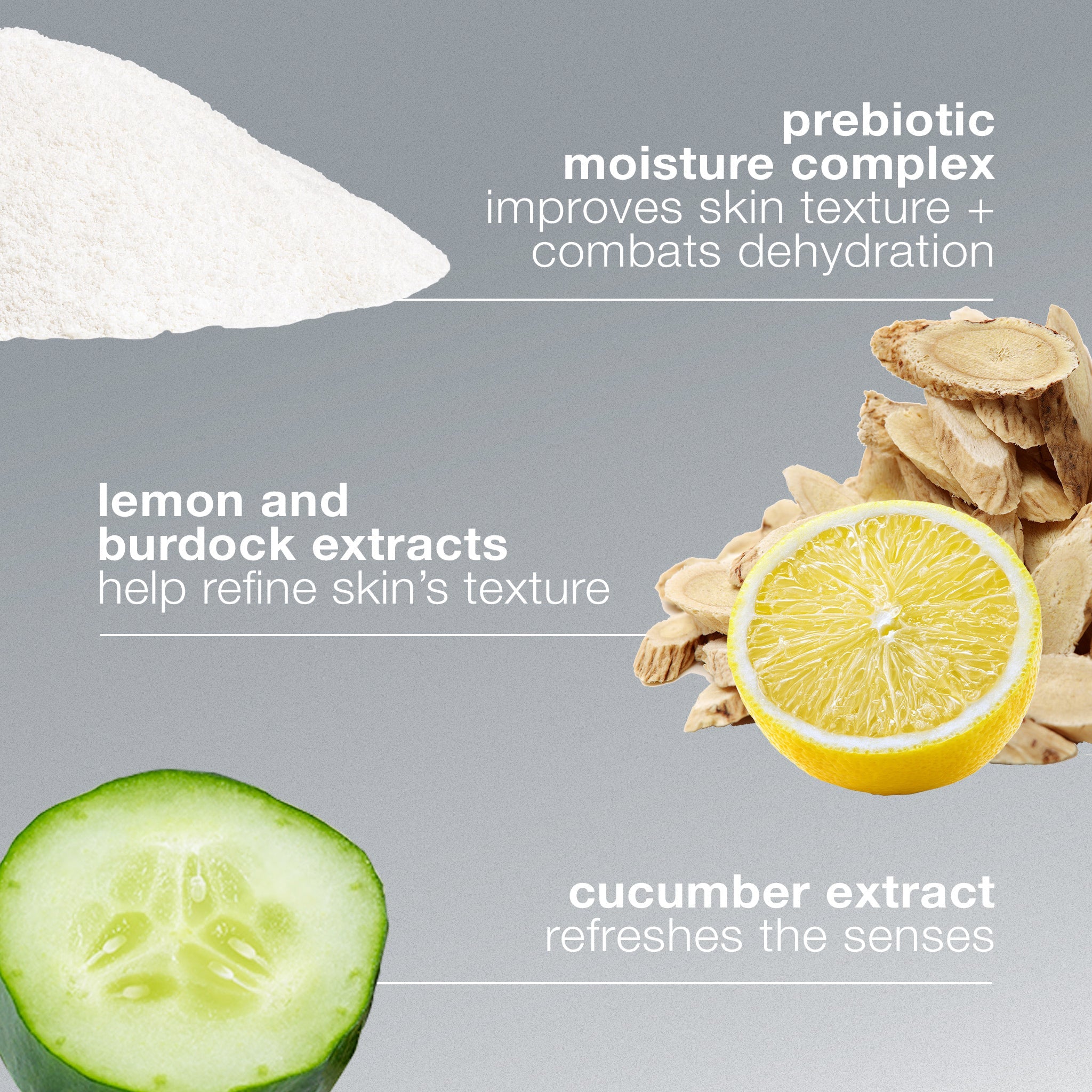 Dermalogica Active Moist Oil-Free Prebiotic Moisturizer