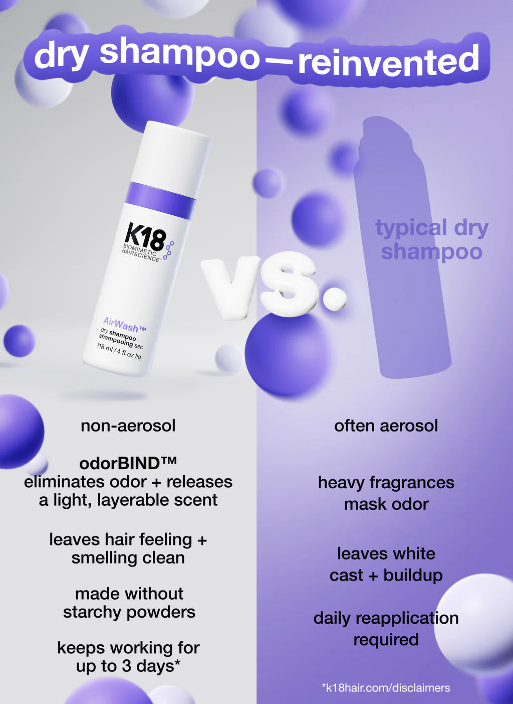K18 AirWash™ Dry Shampoo 4oz