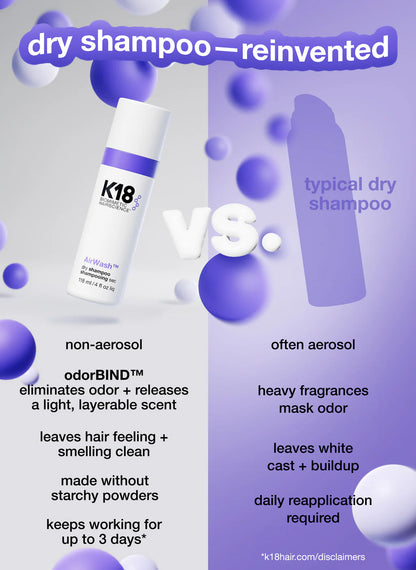 K18 AirWash™ Dry Shampoo 4oz