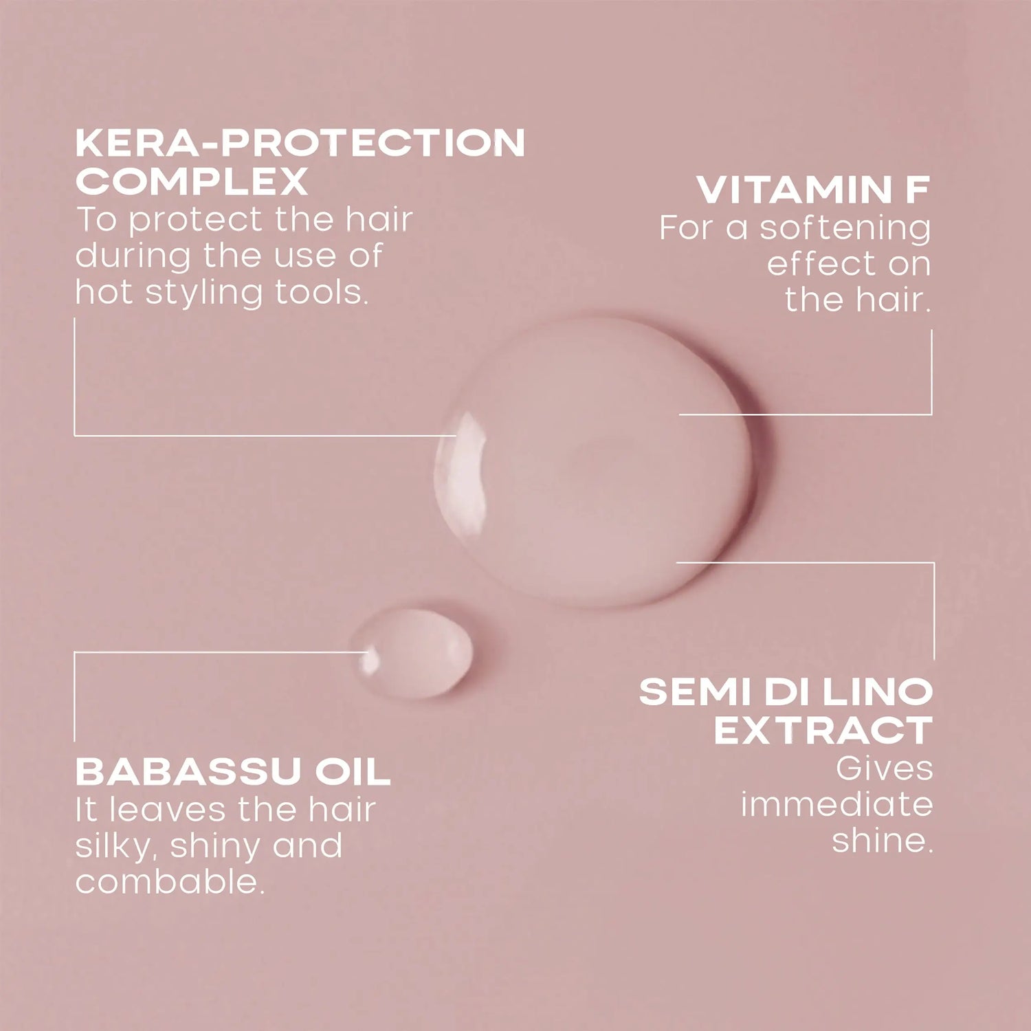 Alfaparf Milano Keratin Therapy Lisse Design Liquid Glass Lamellar Water 250ml