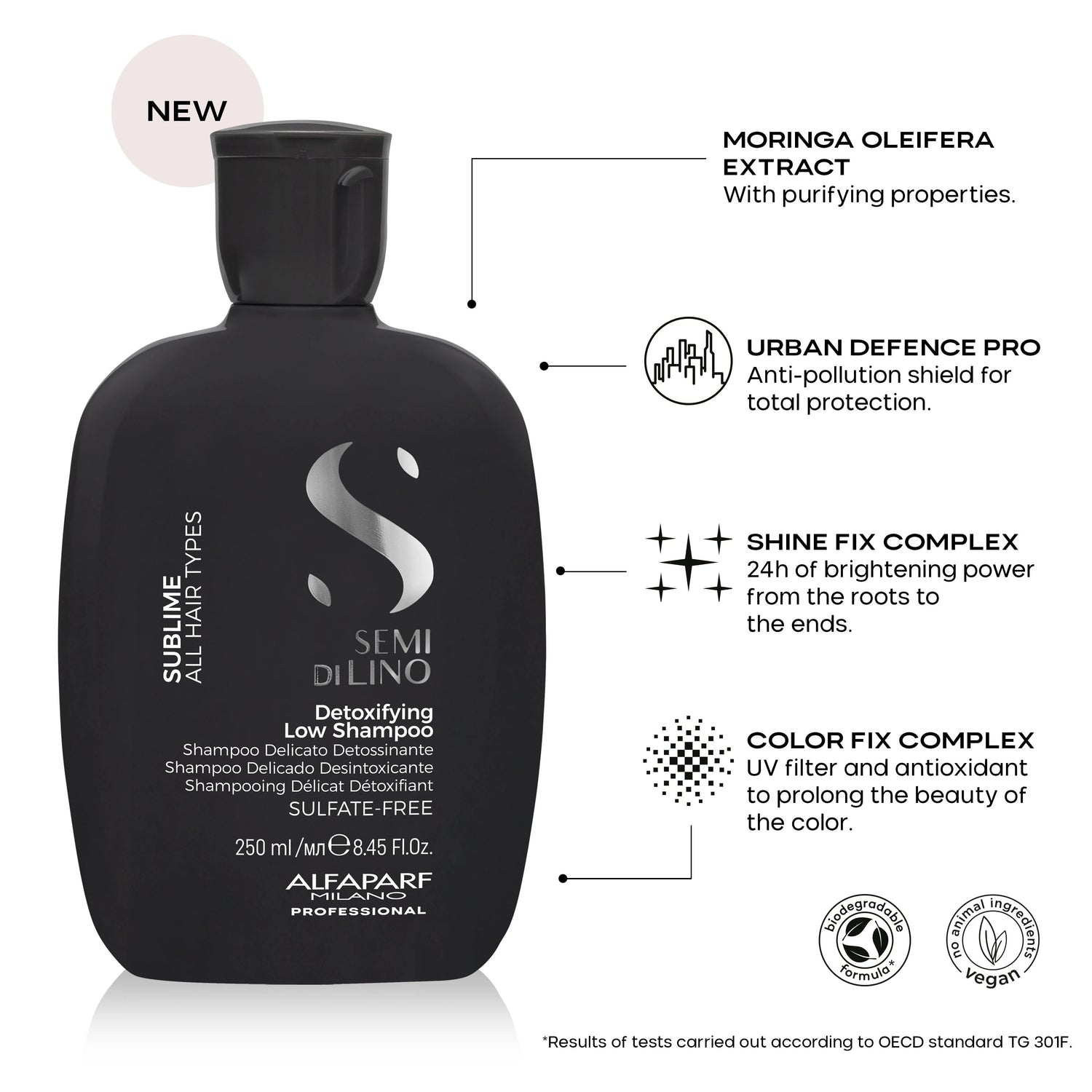 Alfaparf Milano Semi Di Lino Sublime Detoxifying Shampoo