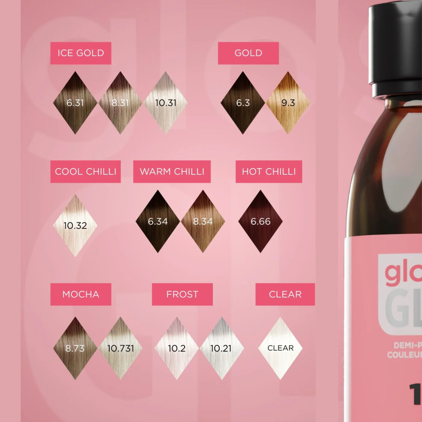 Osmo IKON Glossy Gloss Toner 60ml