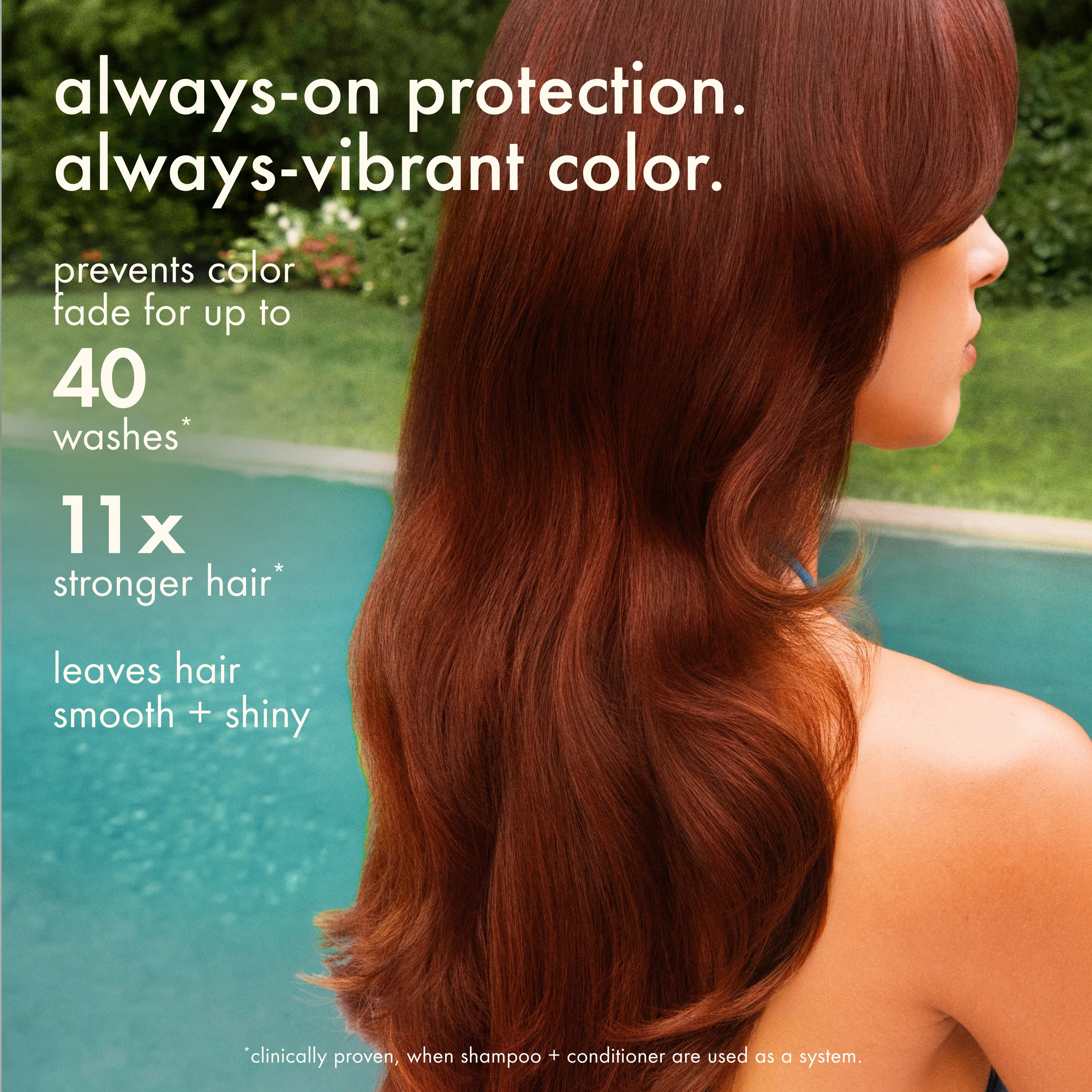 Amika The Protector Color Protect + Strengthen Treatment 200ml