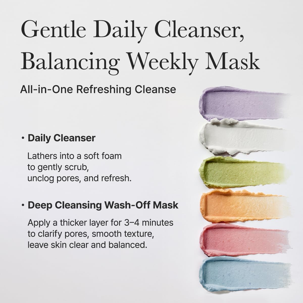 Arencia Fresh Cleanser Discovery Kit 15g - 6pc infographic showing Rice Mochi Cleansers for daily cleansing and weekly wash-off mask skincare routine.