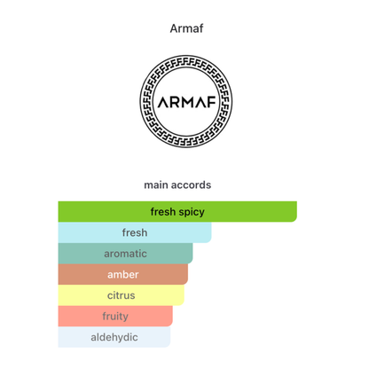 Armaf Connoisseur Man Eau De Parfum 100ml
