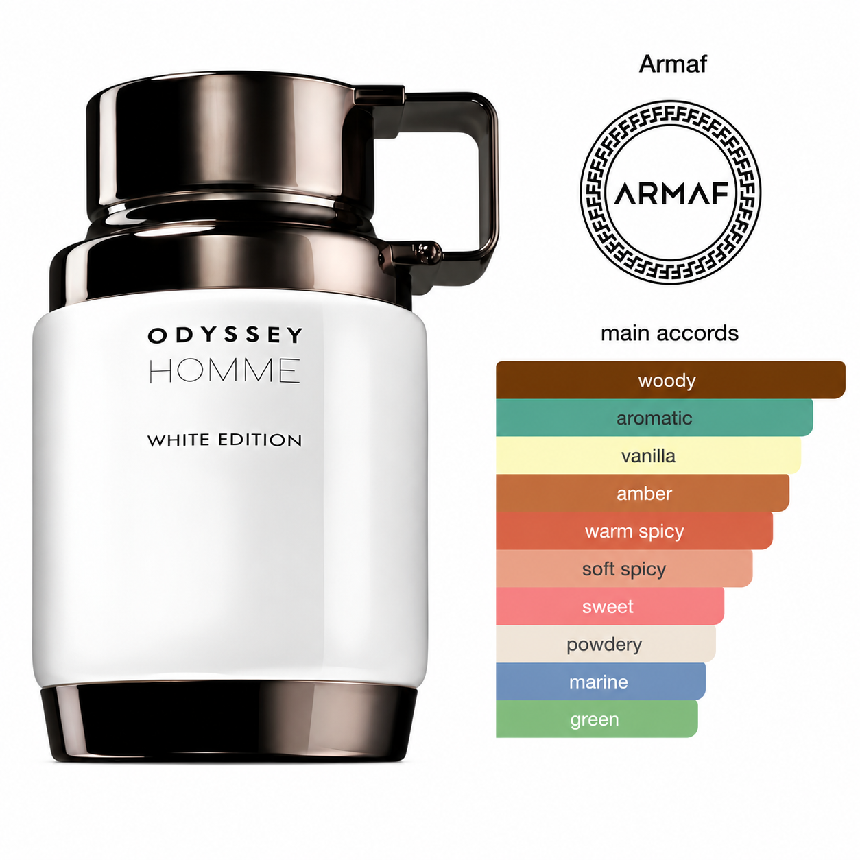 Armaf Odyssey Homme White Edition Eau De Parfum 100ml men's fragrance showcasing woody, aromatic, vanilla, amber, warm spicy, marine and green accords in a sophisticated white bottle design.