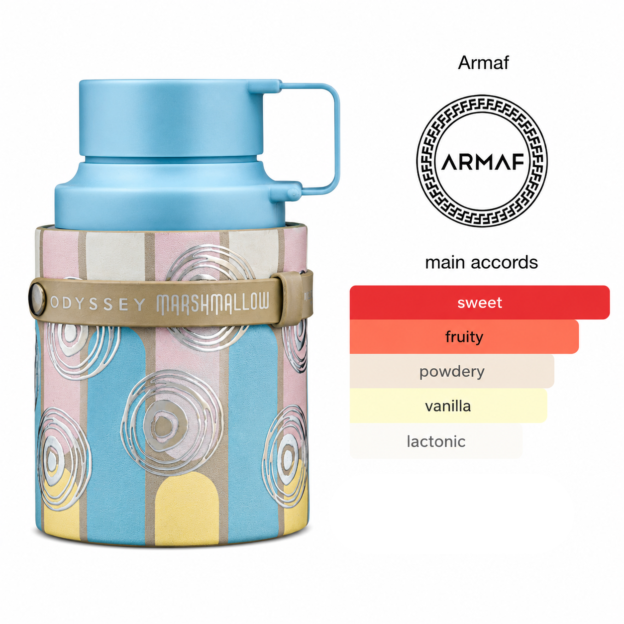 Armaf Odyssey Marshmallow Eau De Parfum 100ml fragrance bottle showcasing sweet, fruity, powdery, vanilla and lactonic accords in a pastel-inspired gourmand perfume design.