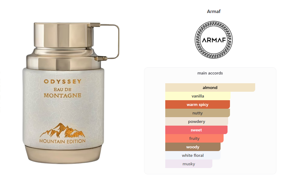 Armaf Odyssey Montagne Mountain Edition Eau De Parfum 100ml