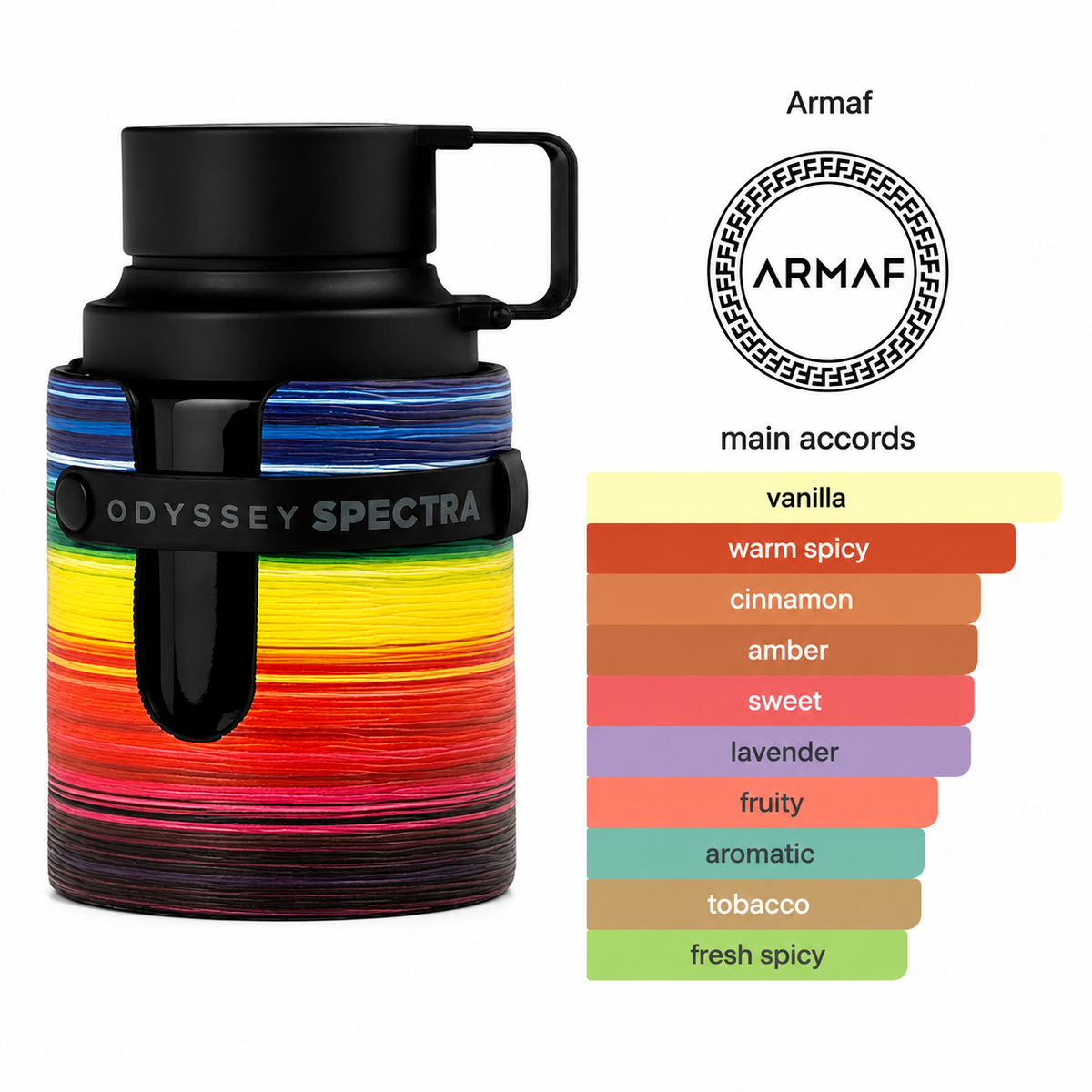Armaf Odyssey Spectra Eau De Parfum 100ml Rainbow Edition fragrance bottle with vibrant multicolour design, showcasing vanilla, warm spicy, cinnamon, amber, lavender, fruity and aromatic accords.