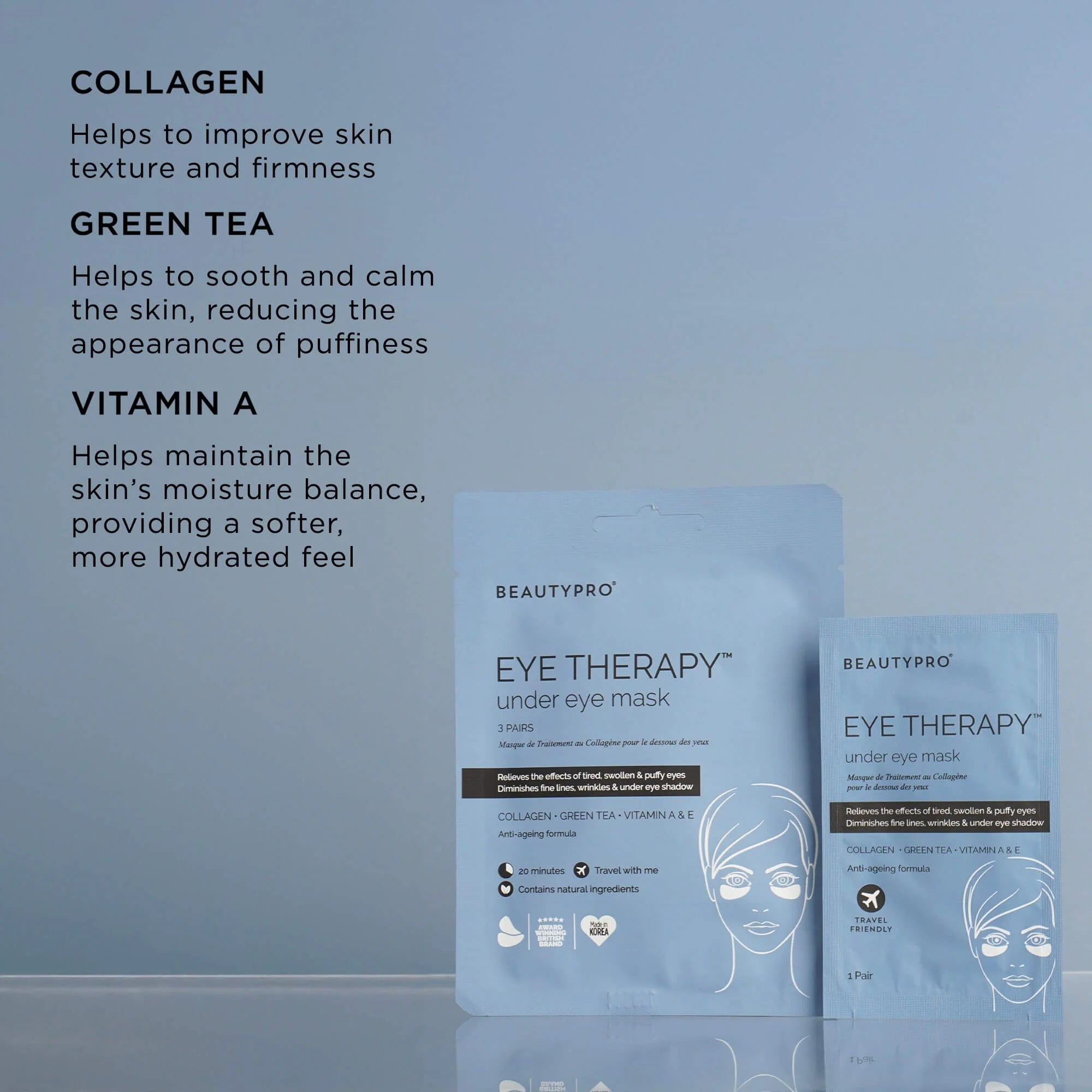 BeautyPro Eye Therapy Under Eye Mask (3 pairs)