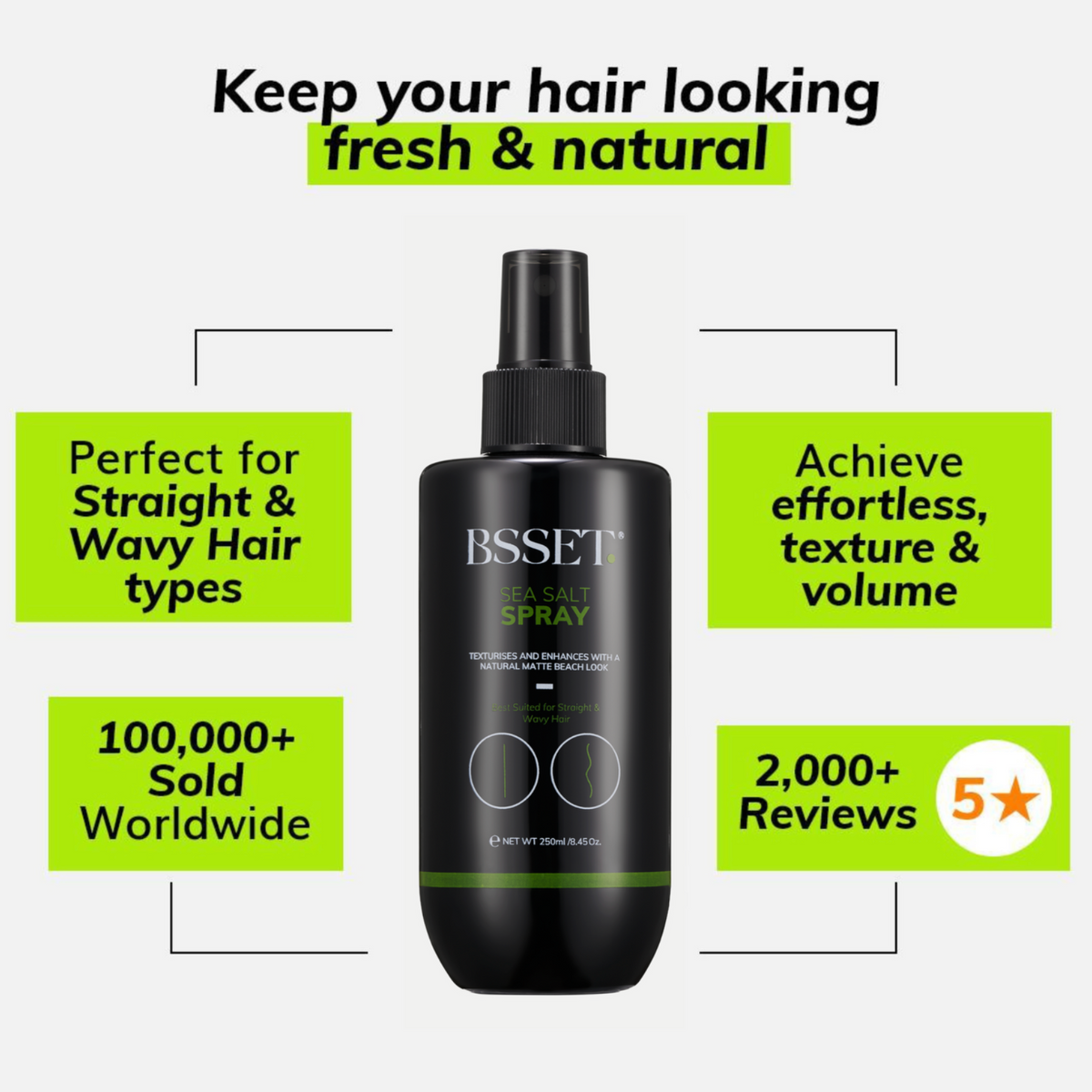 BSSET Sea Salt Spray 250ml benefits and facts