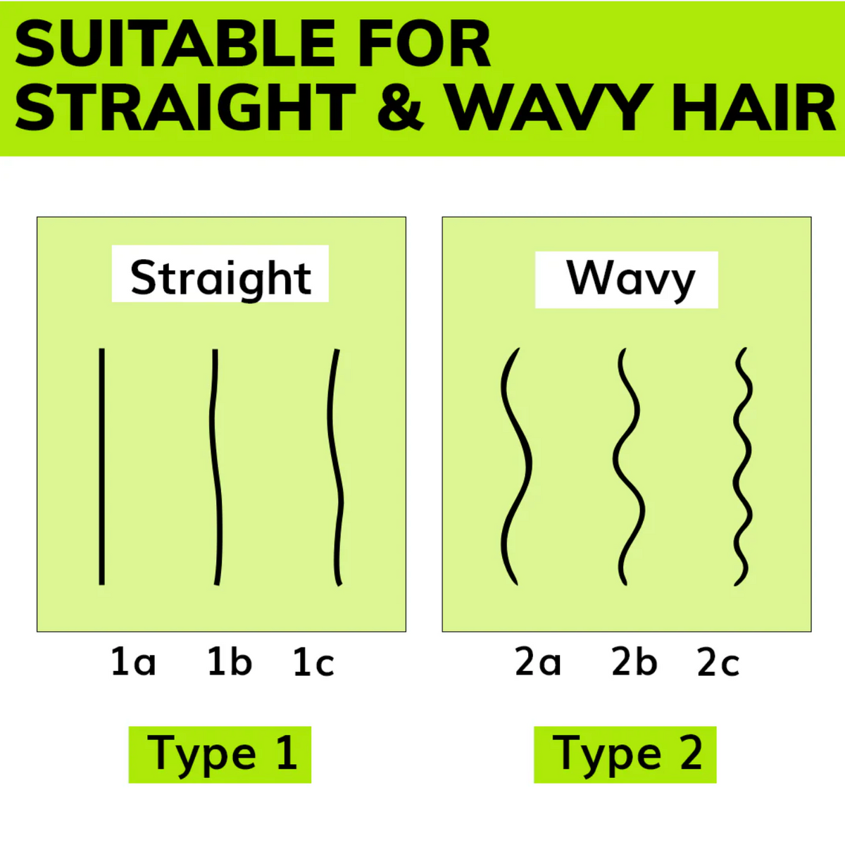 BSSET Sea Salt Spray 250ml hair type comparison 