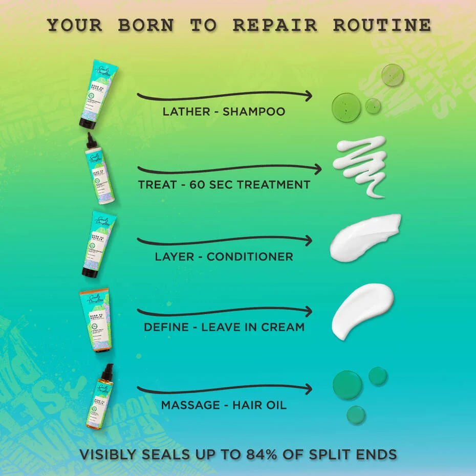 Carol's Daughter Born to Repair 60-Second Moisture Treatment 6.8oz