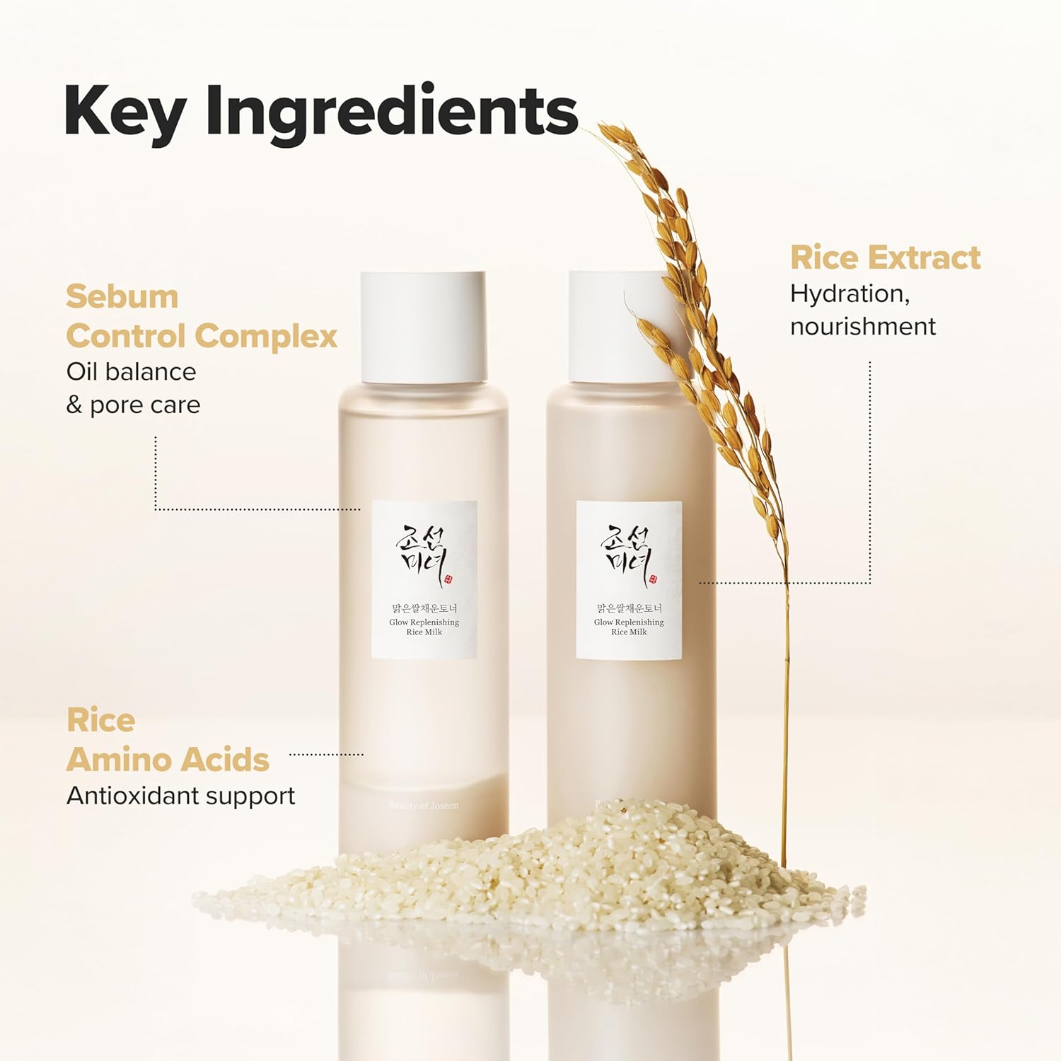 Beauty of Joseon Glow Replenishing Rice Milk Toner 150ml key ingredients