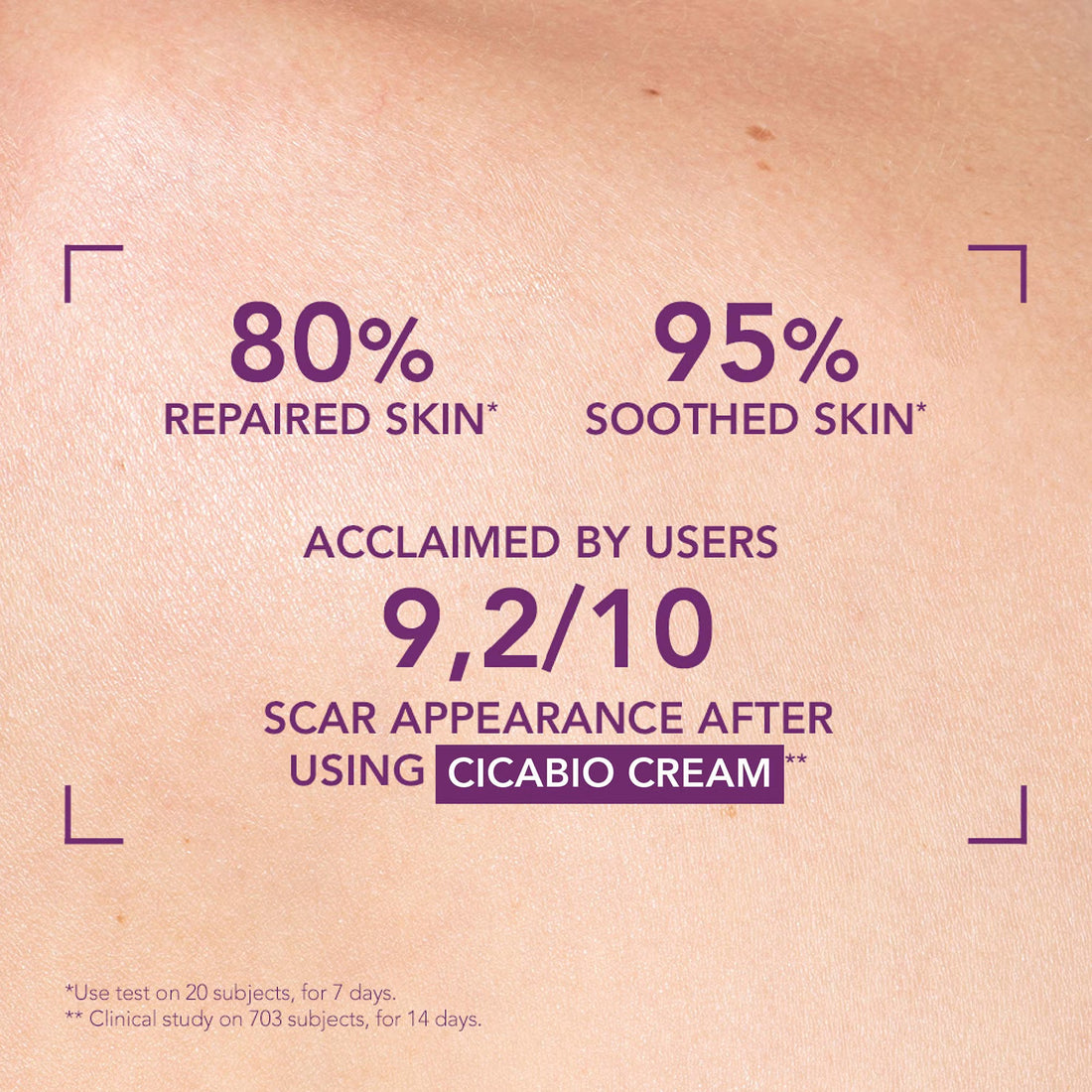 Bioderma Cicabio Skin Healing Cream 40ml Results on skin based on clinical study