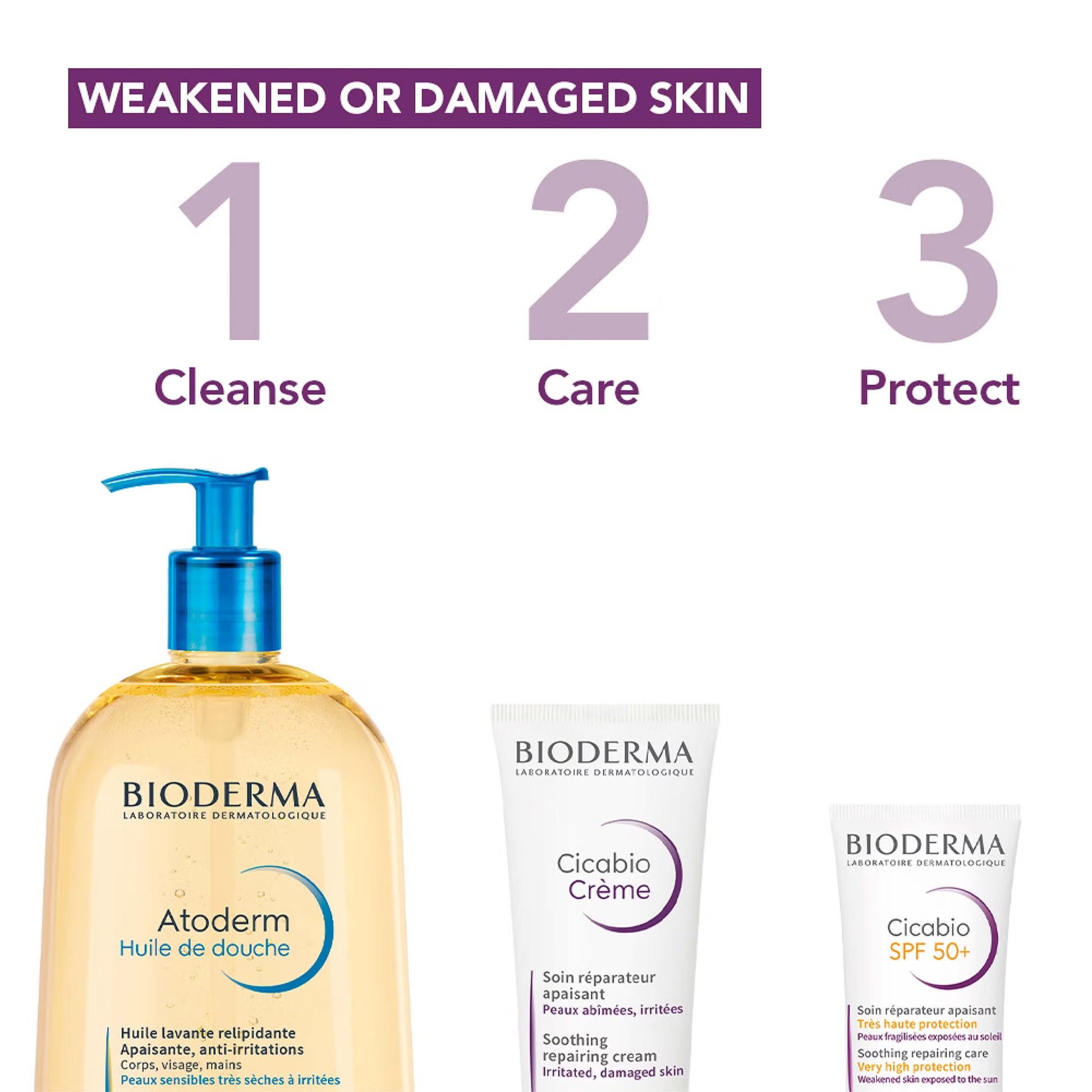 Bioderma Cicabio Skin Healing Cream 40ml best routine for weekend or damaged skin