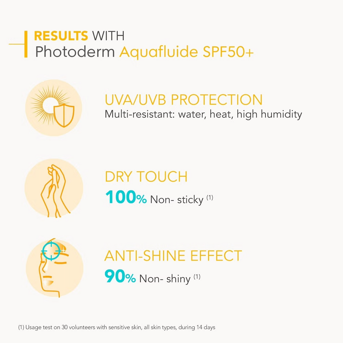 Bioderma Photoderm Aquafluide SPF50+ Sunscreen For Sensitive Skin 40ml results and affects