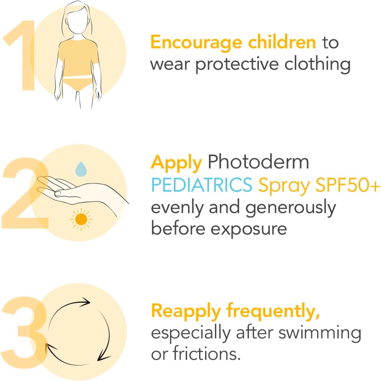 Bioderma Photoderm Pediatrics Spray SPF50+ 200ml how to use
