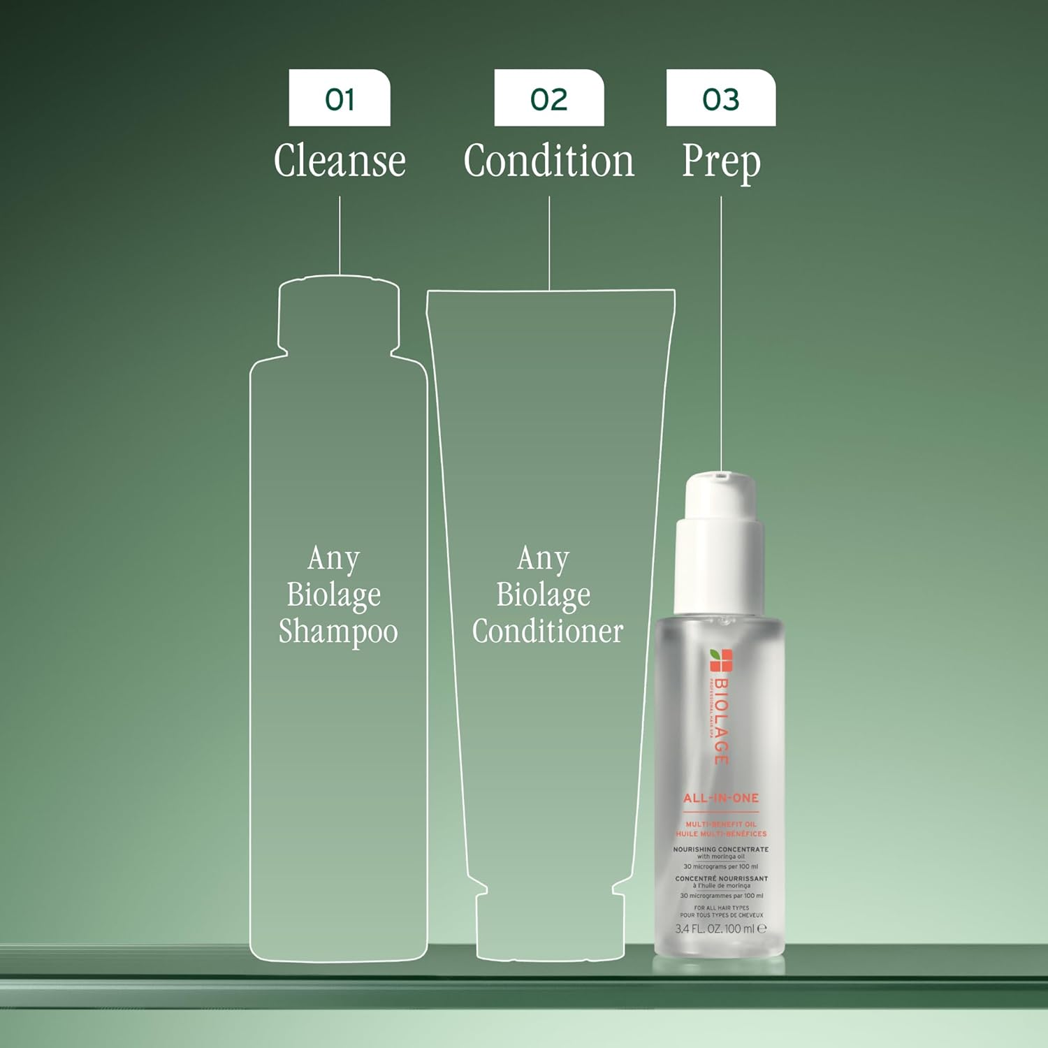 Biolage Professional All-In-One Multi-Benefit Oil 100ml shown as the prep step after shampoo and conditioner in a complete hair care routine.
