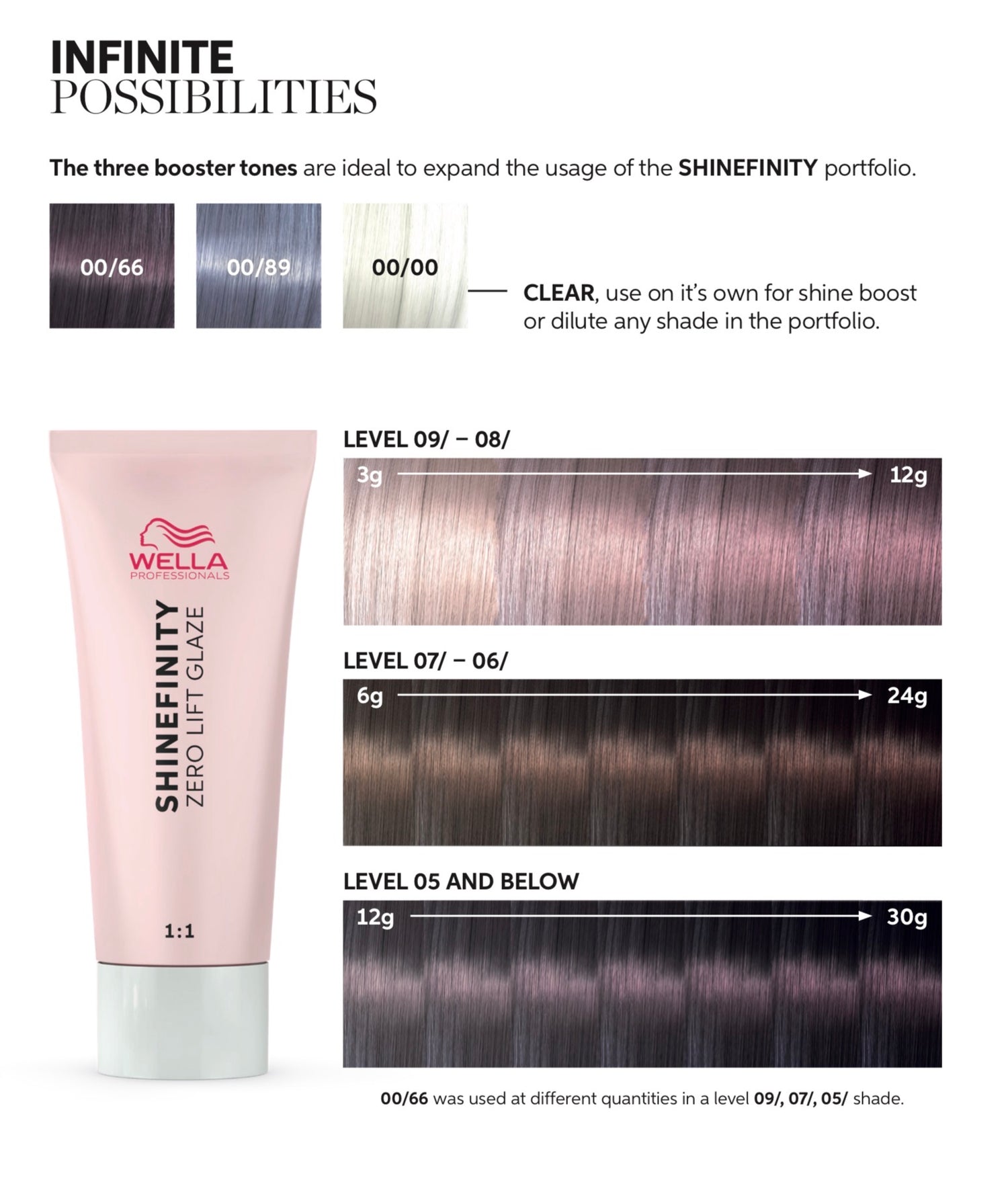Wella Shinefinity Zero Lift Glaze Demi-Permanent