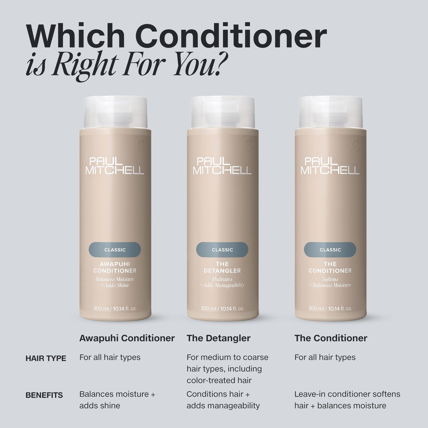 Paul Mitchell The Conditioner 300ml