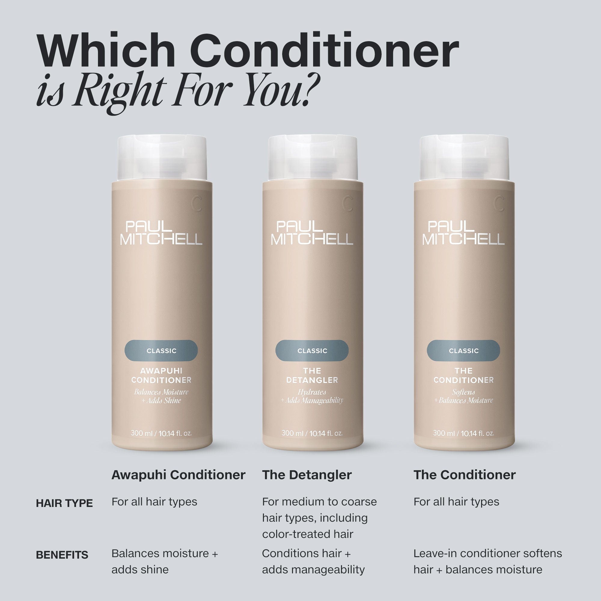 Paul Mitchell The Conditioner 300ml