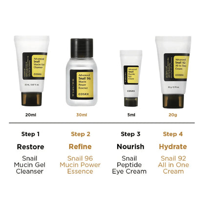 COSRX All About Snail Facial Care Kit - 4pc