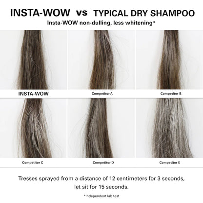 Insta-WOW Advanced Dry Shampoo 200ml