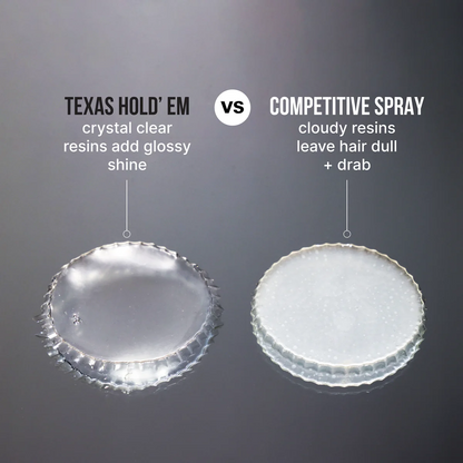 Color Wow Texas Hold ‘Em Big Hold Hairspray 234ml