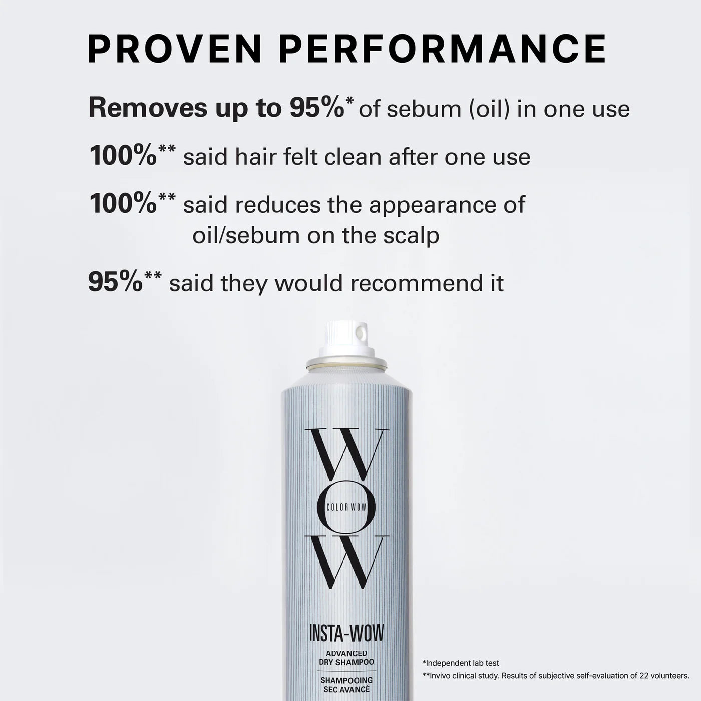 Insta-WOW Advanced Dry Shampoo 200ml