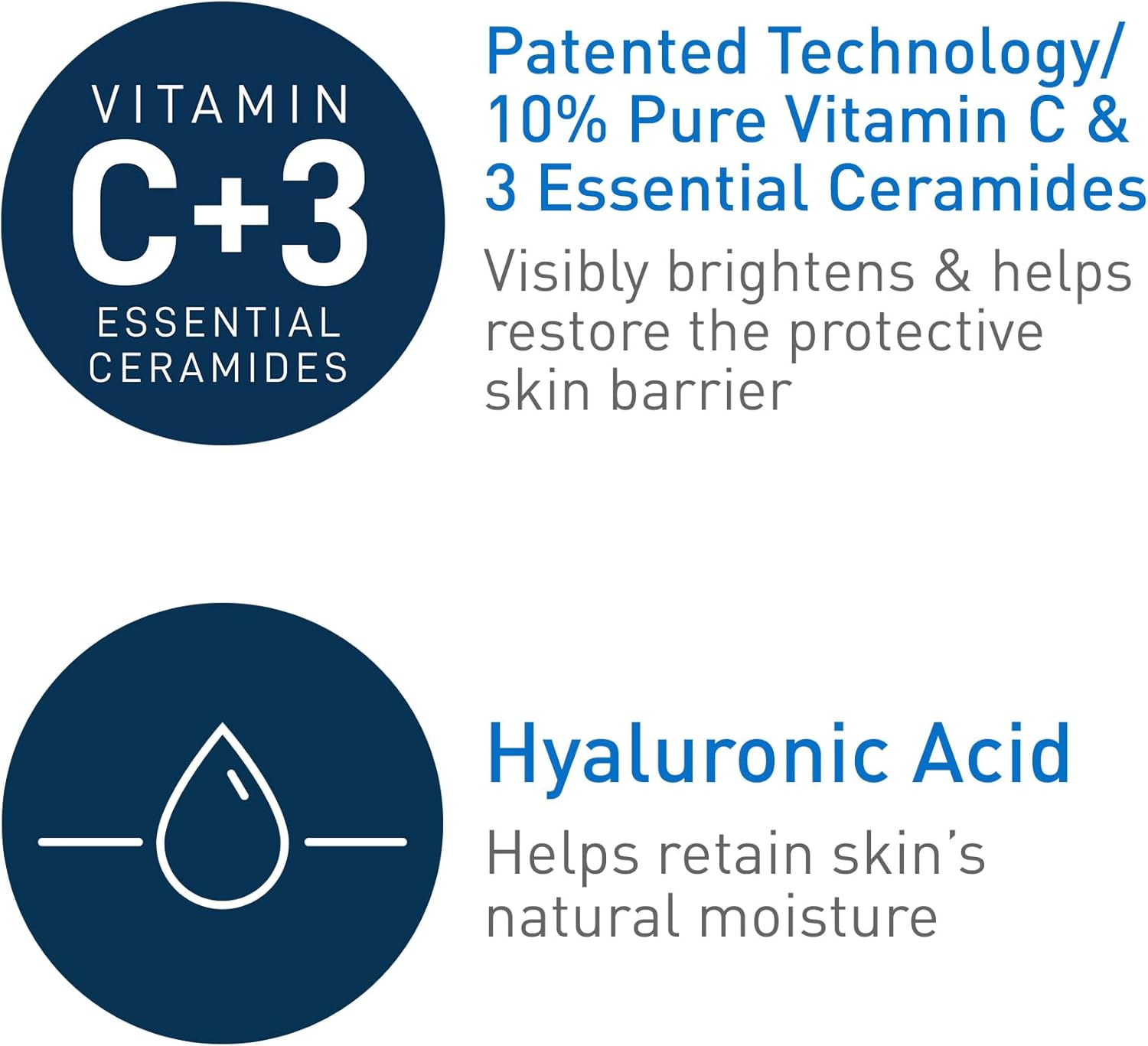 CeraVe Skin Renewing Vitamin C Serum with 10% pure Vitamin C, three essential ceramides and hyaluronic acid to brighten skin and support the skin barrier.
