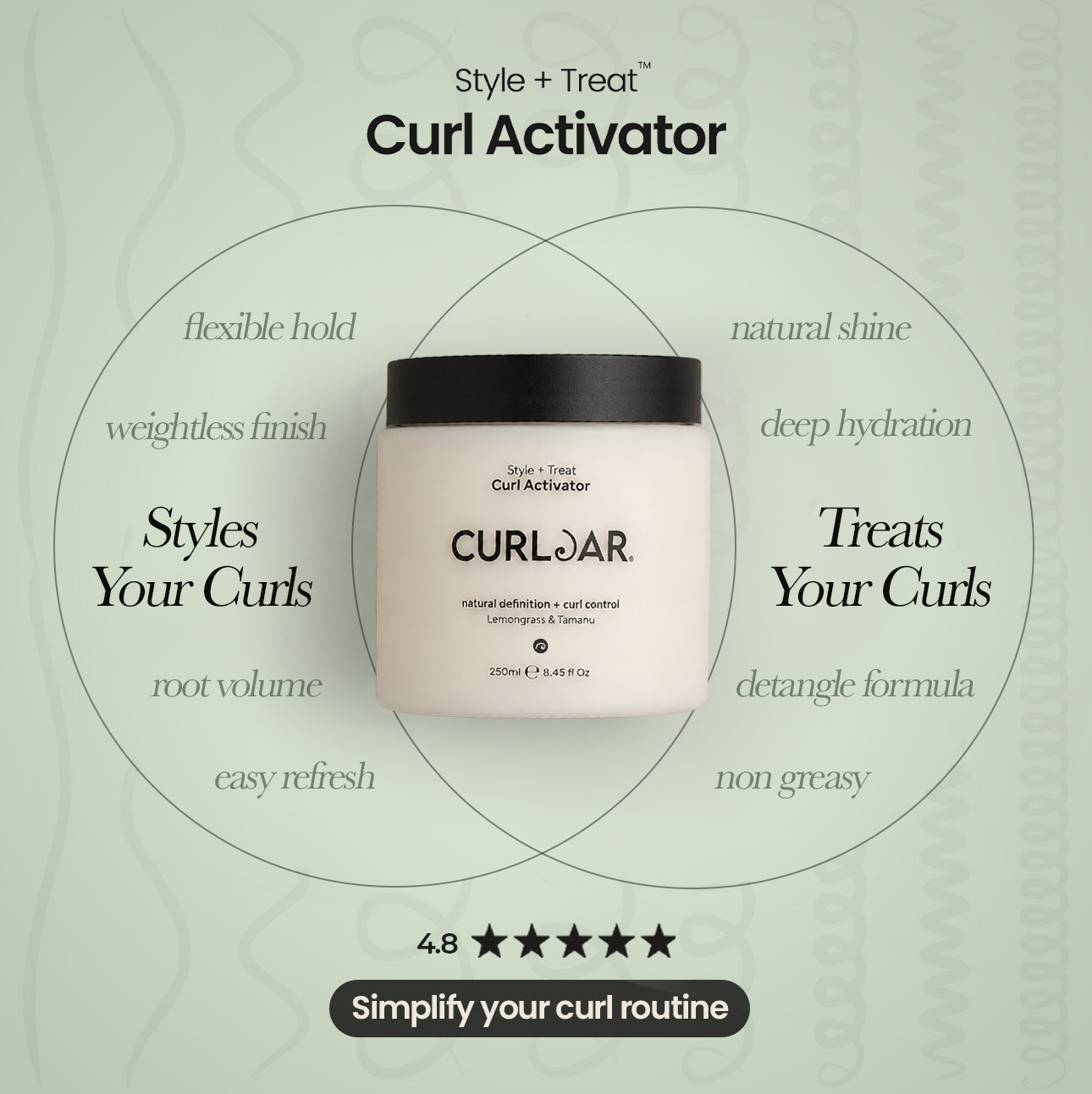 A jar of Curl Activator hair product centered on a pale green background with marketing text and circular callouts around it. The product container is white with a black lid, and the visible brand text reads CURLJAR.