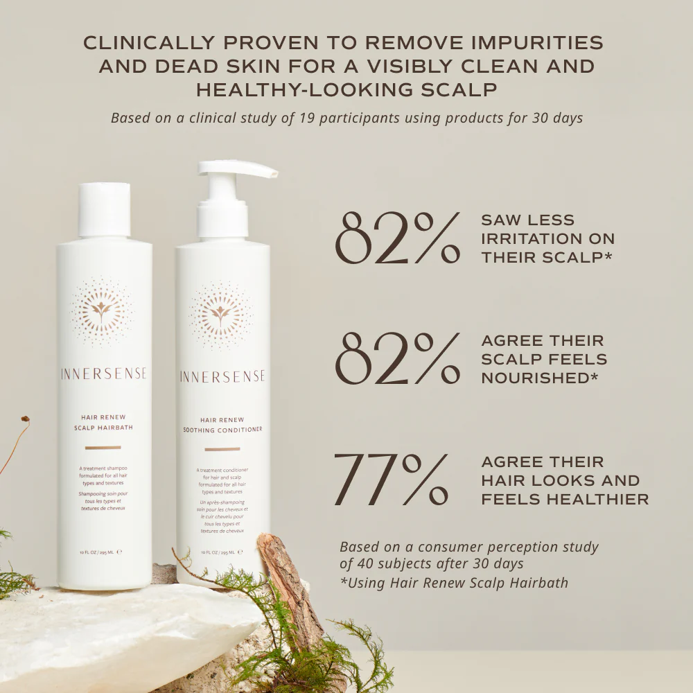 Sulfate-free scalp shampoo for balanced healthy-looking hair