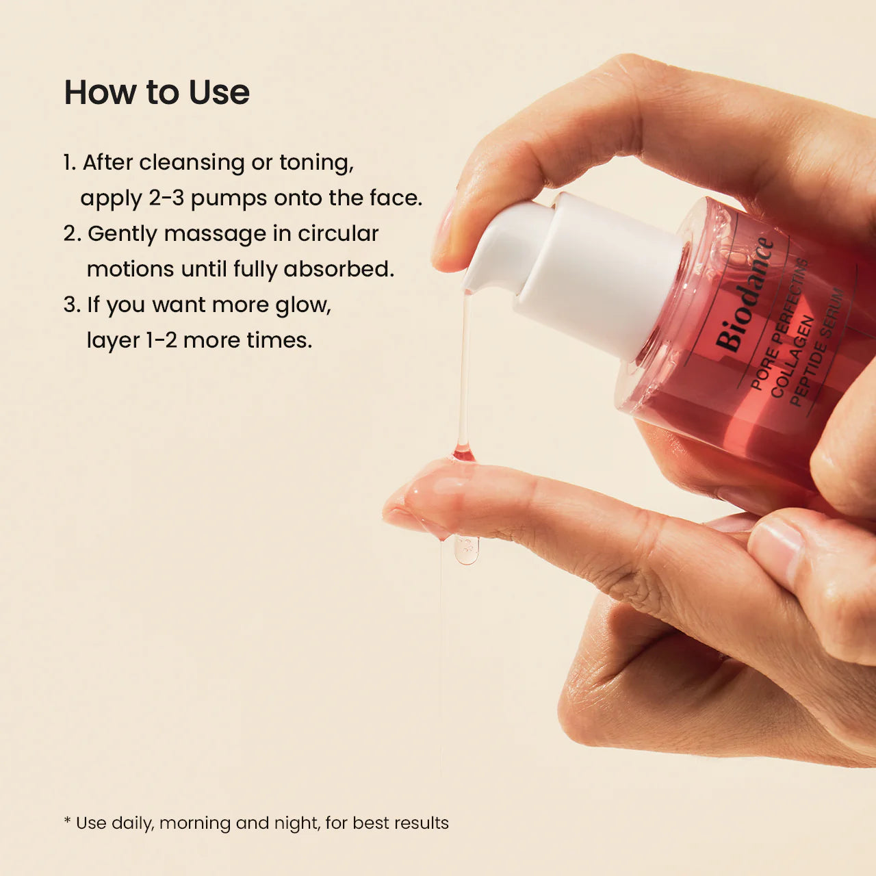 Biodance Pore Perfecting Collagen Peptide Serum 30ml