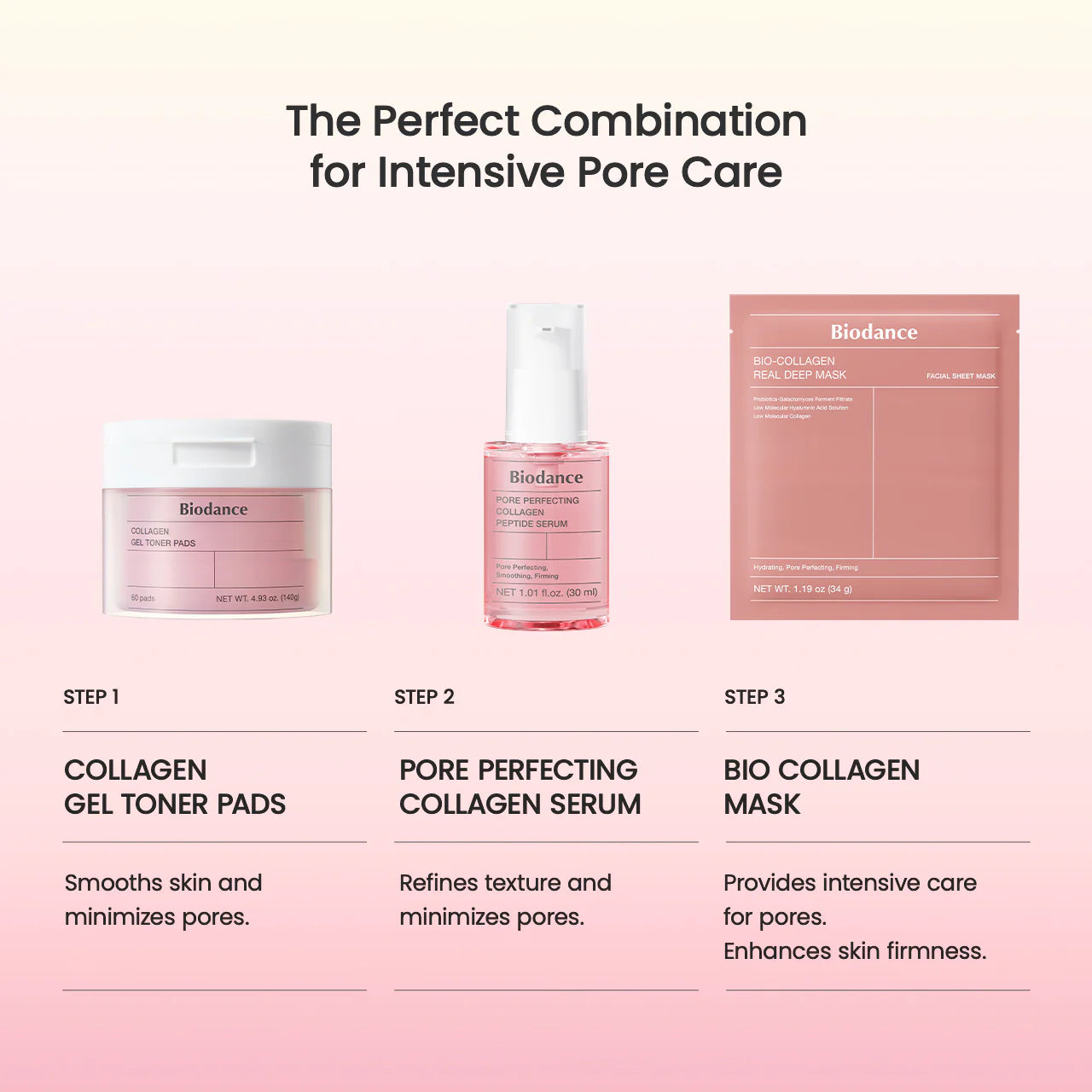 Biodance Pore Perfecting Collagen Peptide Serum 30ml