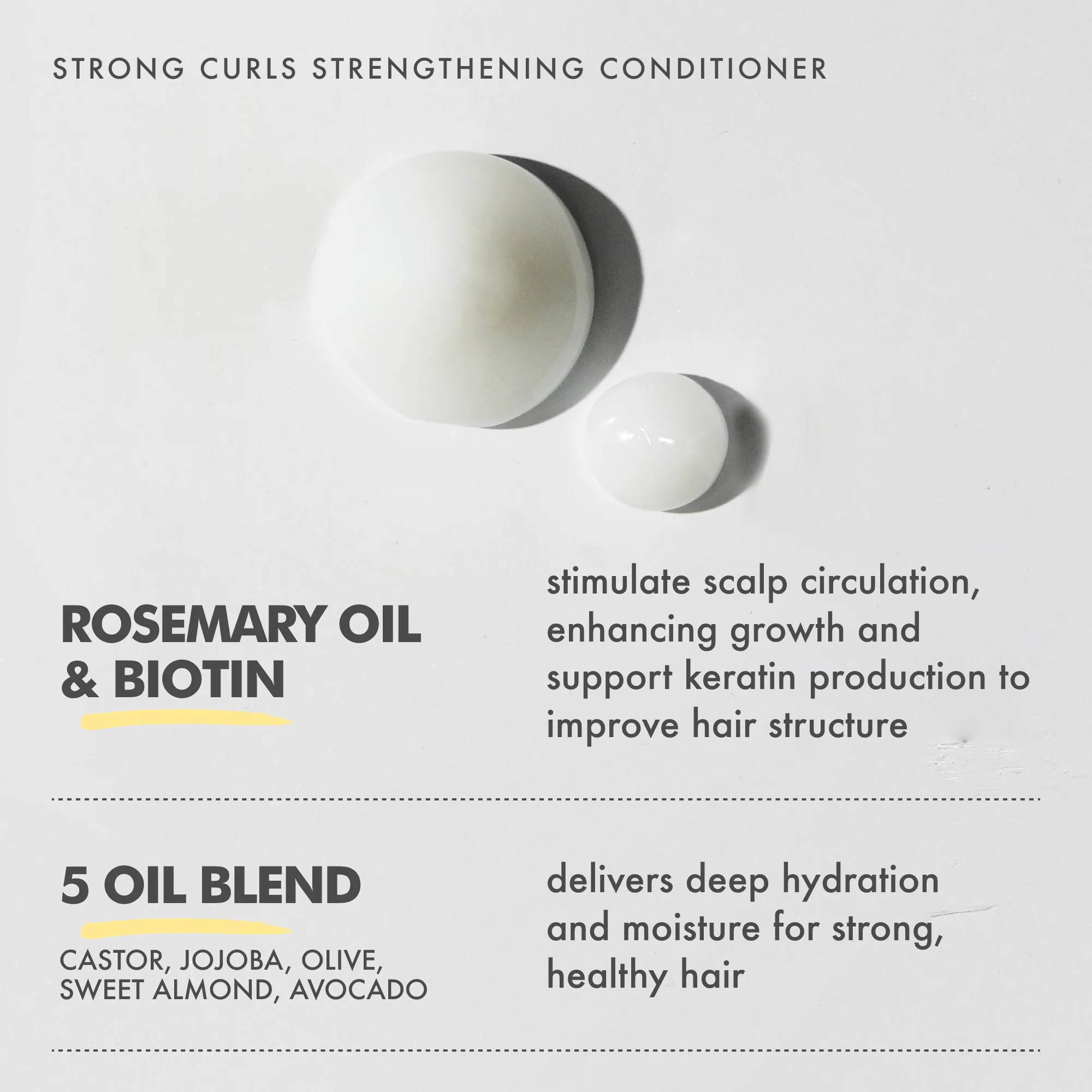 Umberto Giannini Strong Curls Rosemary Oil Conditioner 250ml