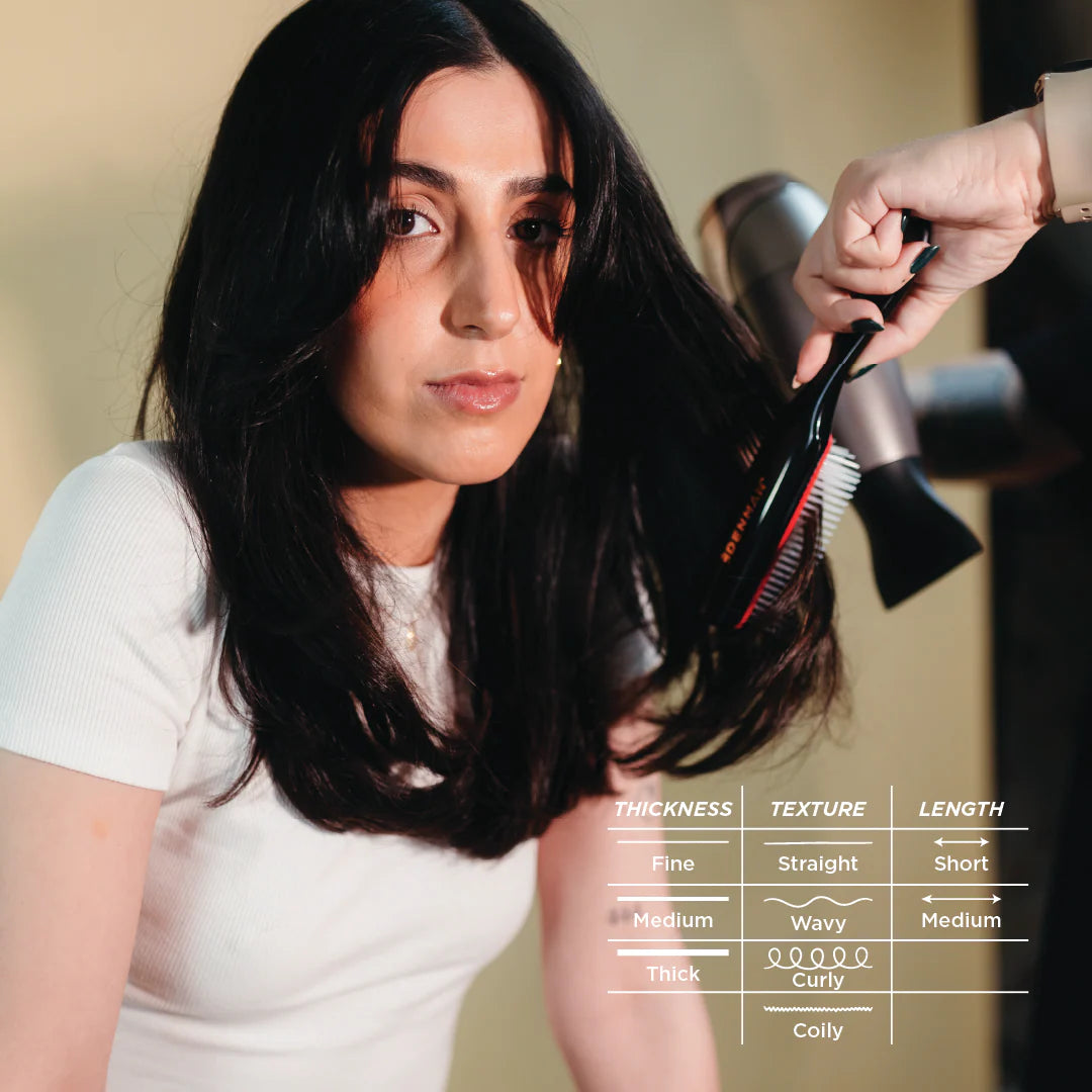 Model using the Denman D4 Original Styler 9-Row Brush with hair type suitability guide for fine, medium and thick hair, including straight, wavy, curly and coily textures.