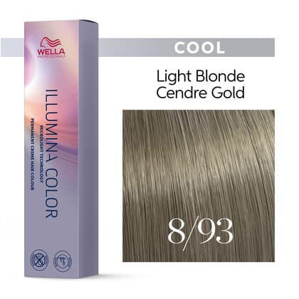 Wella Illumina Permanent Color