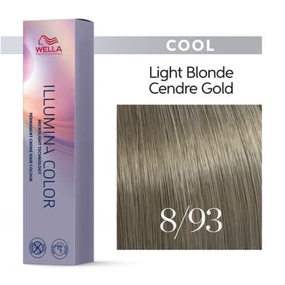 Wella Illumina Permanent Color
