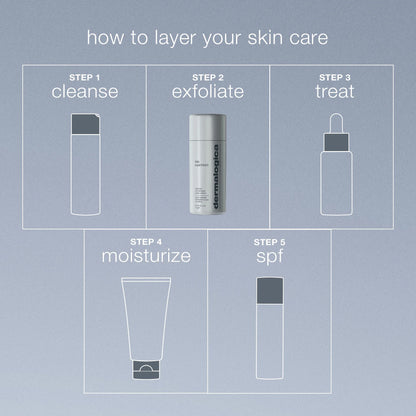 Dermalogica Daily Superfoliant - Resurfacing Charcoal Based Powder Exfoliant
