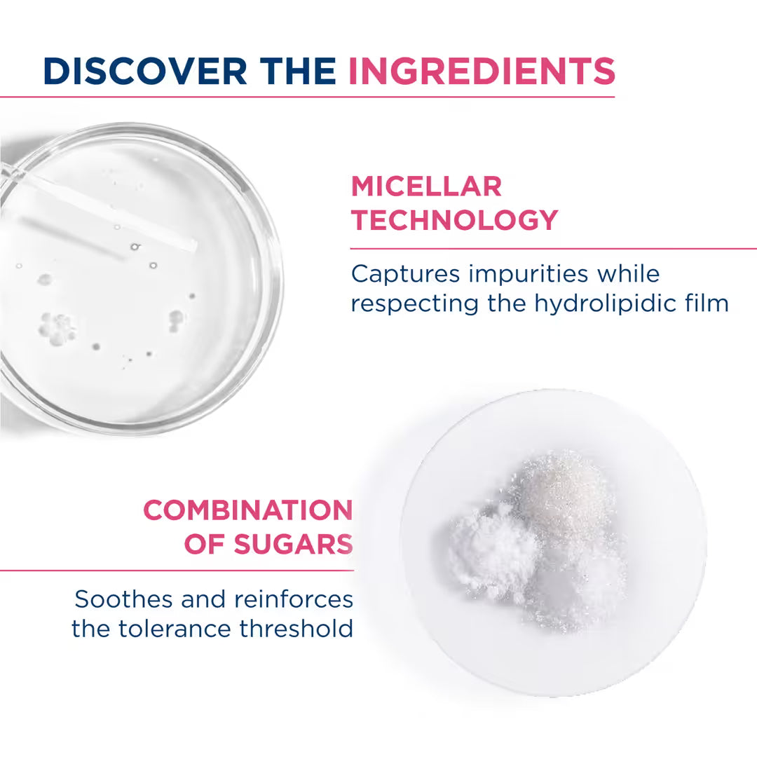 Bioderma Sensibio The Original Micellar Water