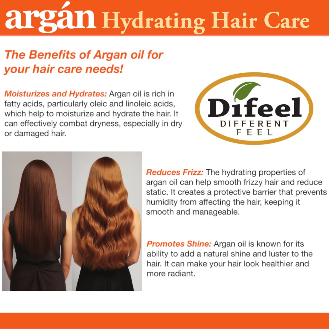 Difeel Argan Oil Hydrating Hair Mask infographic explaining argan oil benefits including hydration, frizz reduction and enhanced shine for healthier hair.