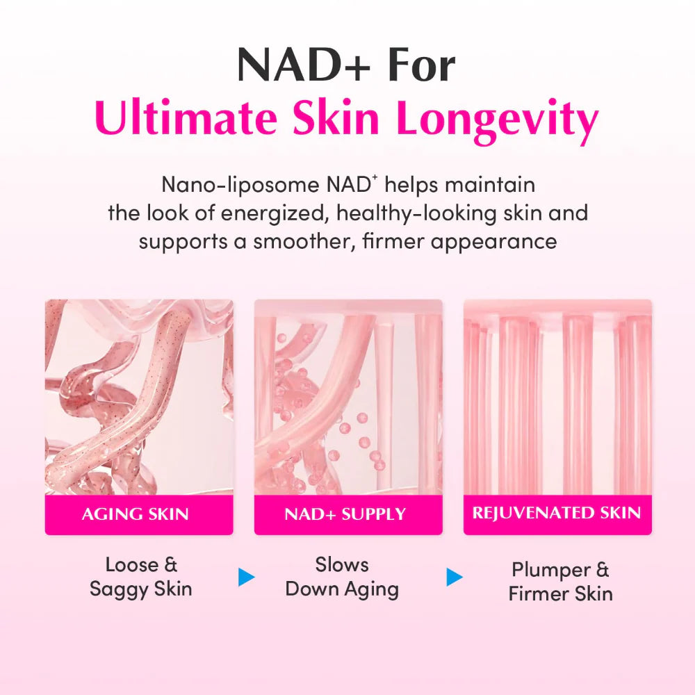 equalberry lush blush nad+ peptide boosting cream ultimate skin longevity infographic