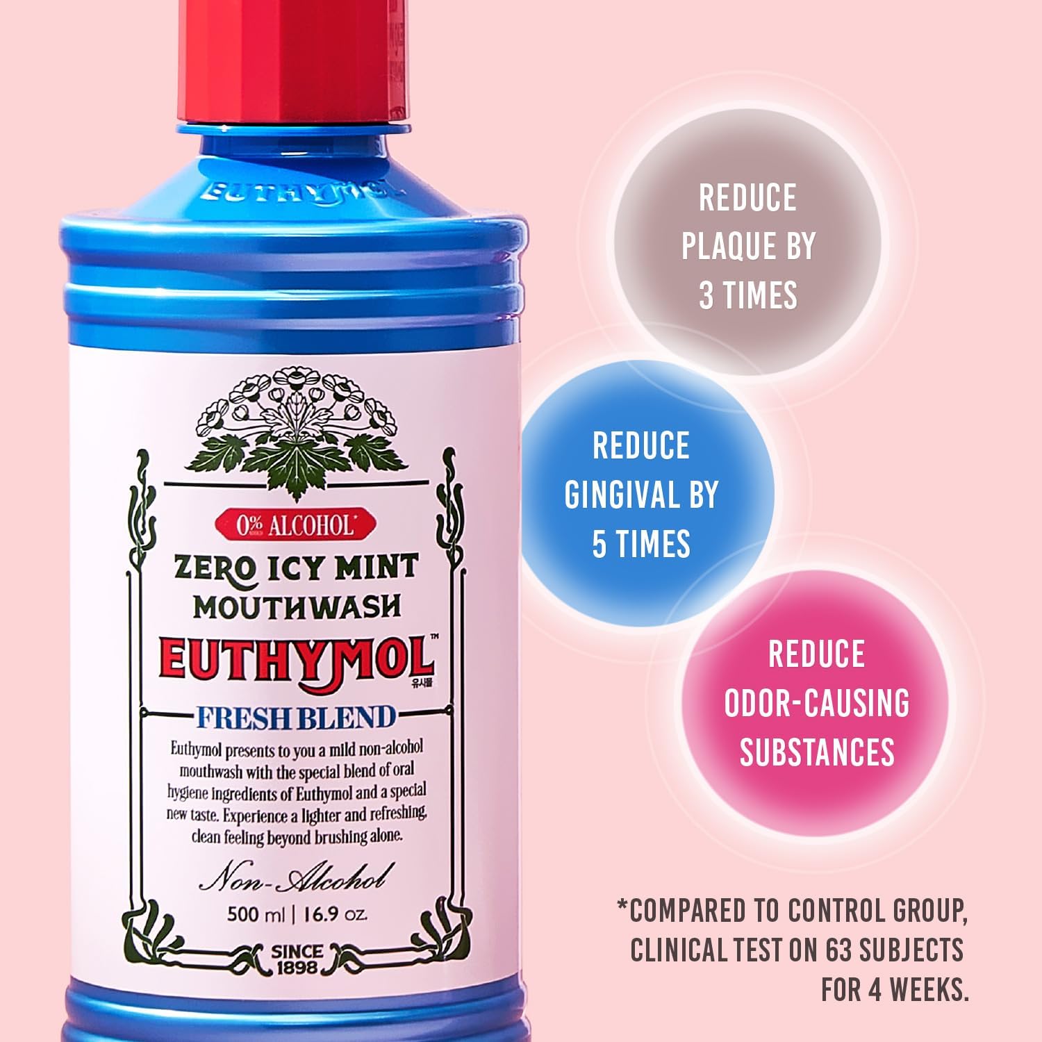Close-up of Euthymol Icy Mint Alcohol-Free Mouthwash 500ml blue bottle on a pink background with plaque, gum and breath-care benefits