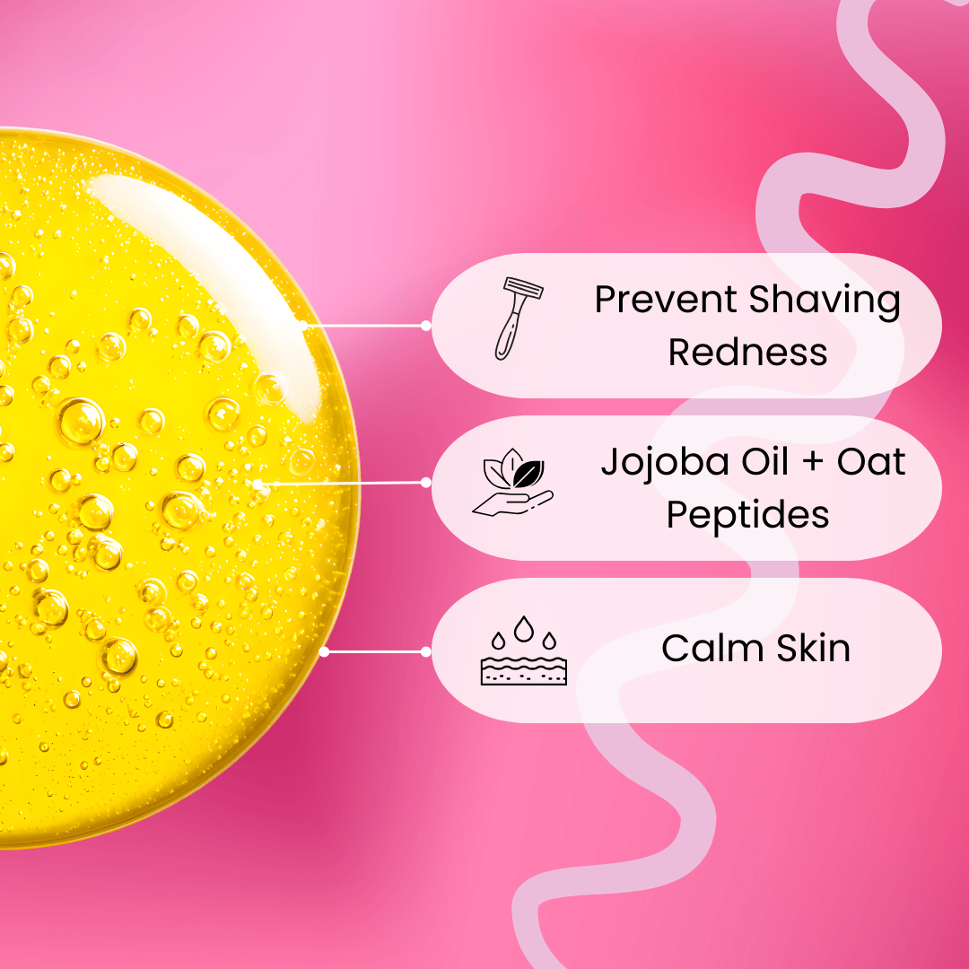 FaceFacts In-Grown Hair Oil 70ml key benefits and formulation