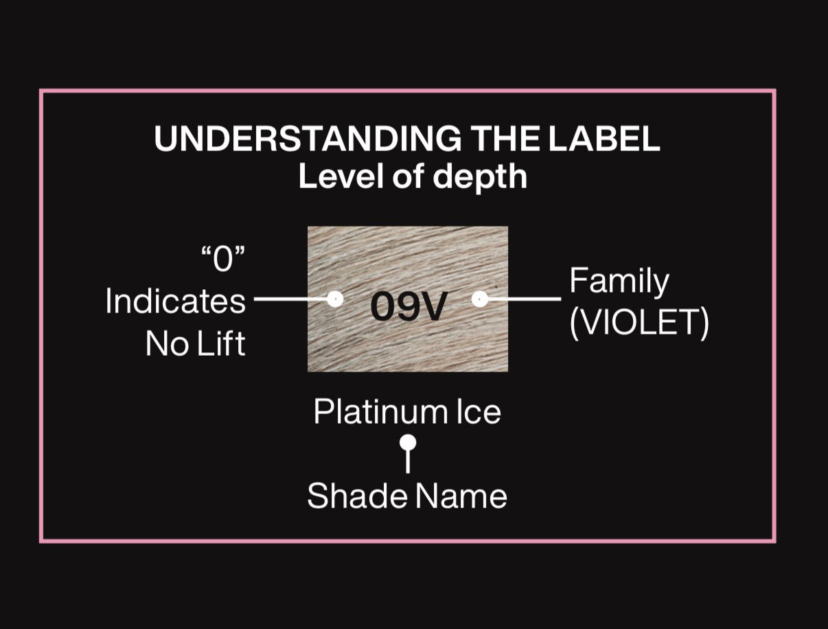 Redken Shades EQ Gloss Demi Permanent Colour 60ml