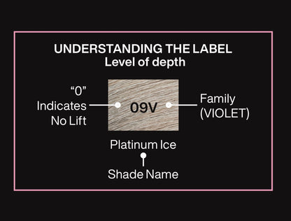 Redken Shades EQ Gloss Demi Permanent Colour 60ml