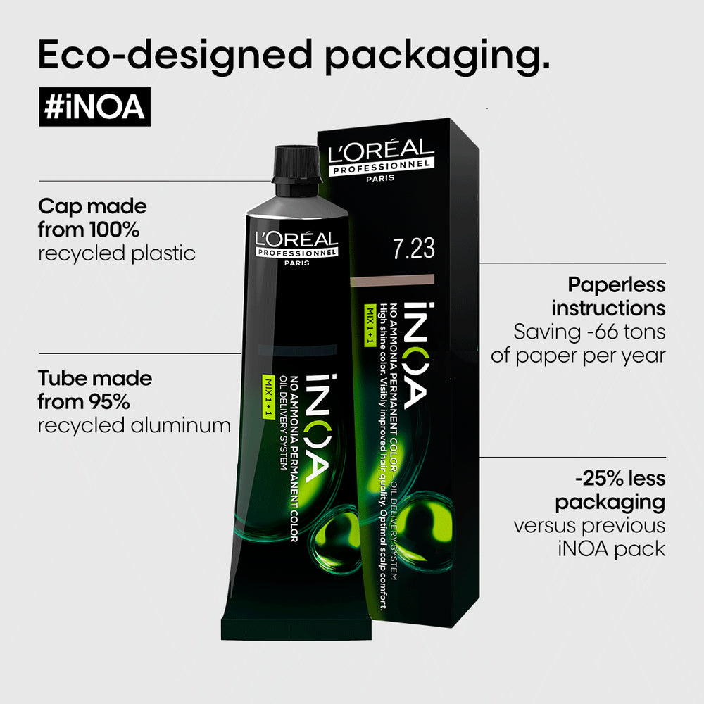 L'Oréal Professionnel Inoa 60g (New Formula)