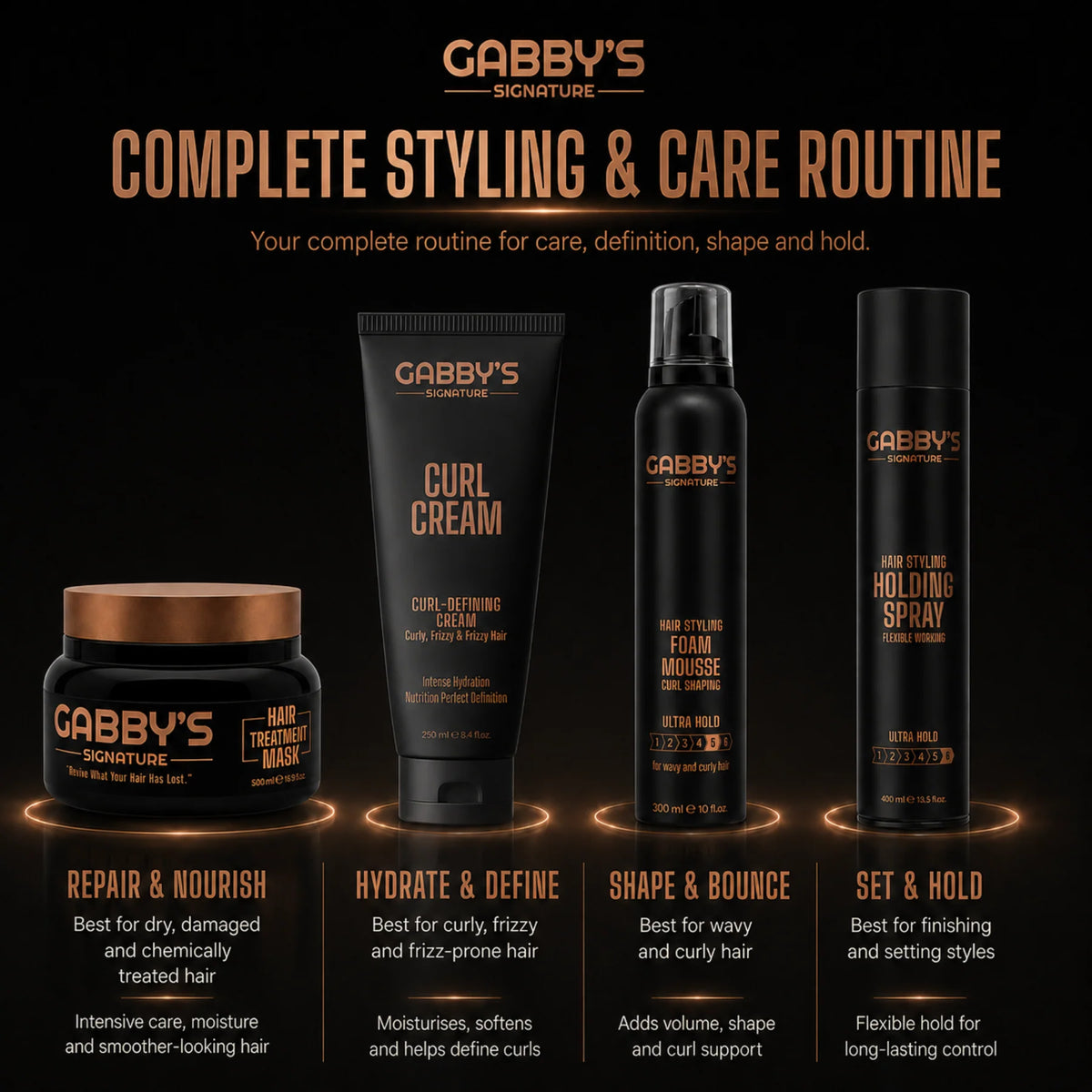 Gabby's Signature 12-In-1 Hair Treatment Mask 500ml