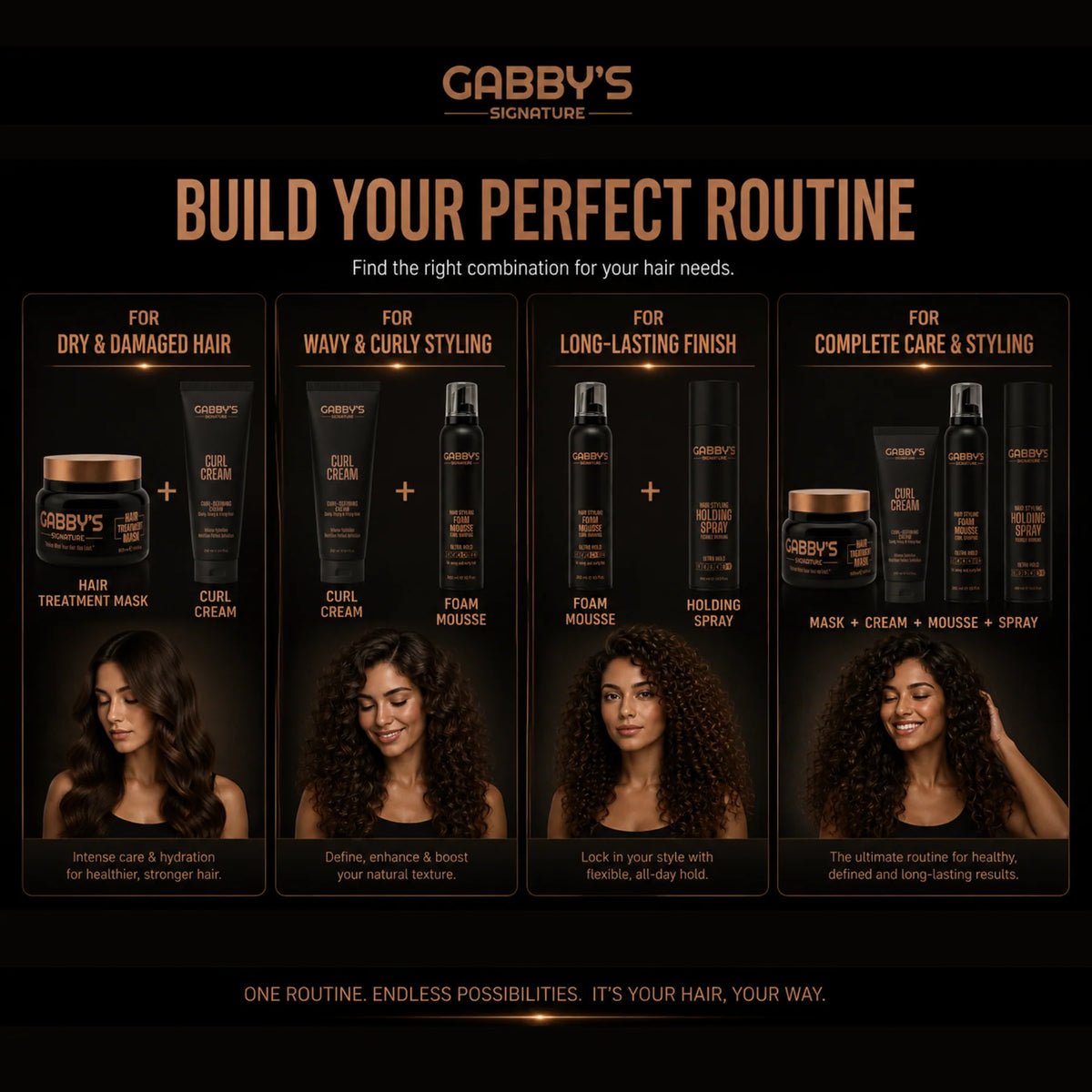 Gabby's Signature 12-In-1 Hair Treatment Mask 500ml